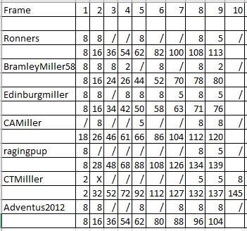 Name:  Frame10.JPG
Views: 210
Size:  50.4 KB