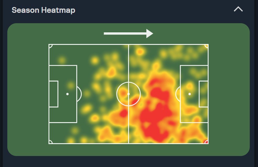 Name:  Benjamin Rollheiser_heat map.jpg
Views: 223
Size:  47.9 KB