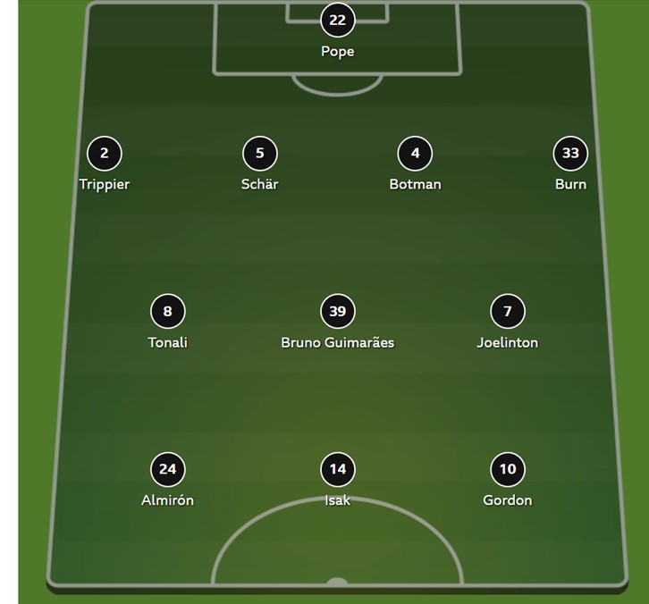 Name:  team v villa.jpg
Views: 268
Size:  48.8 KB