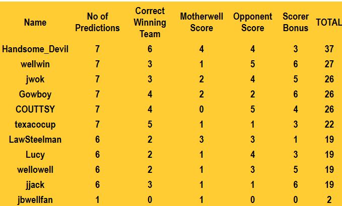 Name:  7.jpg
Views: 69
Size:  36.0 KB