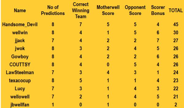 Name:  8.jpg
Views: 80
Size:  27.7 KB