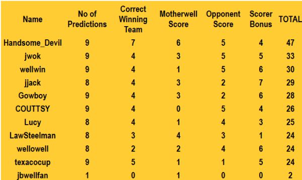 Name:  9.jpg
Views: 74
Size:  29.1 KB