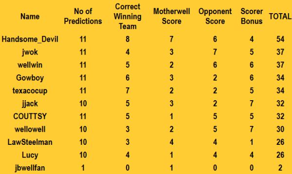 Name:  11.jpg
Views: 86
Size:  27.6 KB