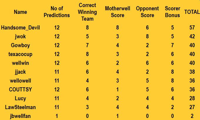 Name:  12.jpg
Views: 99
Size:  36.4 KB