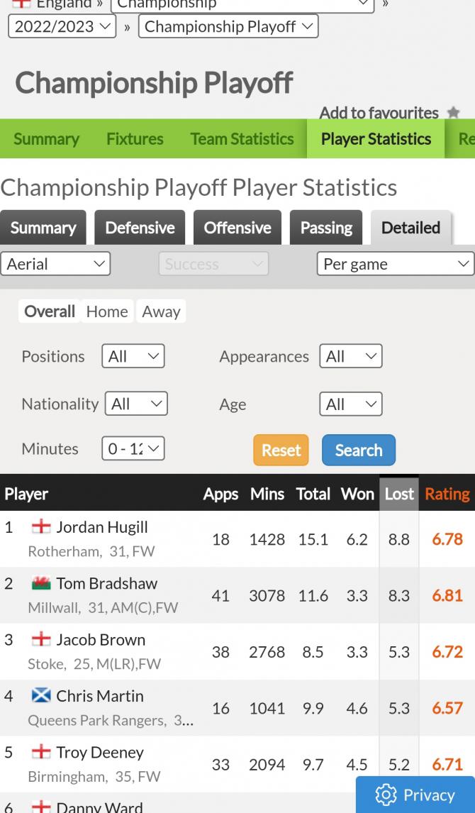 Name:  Screenshot_20231002-212430_Chrome.jpg
Views: 859
Size:  90.2 KB