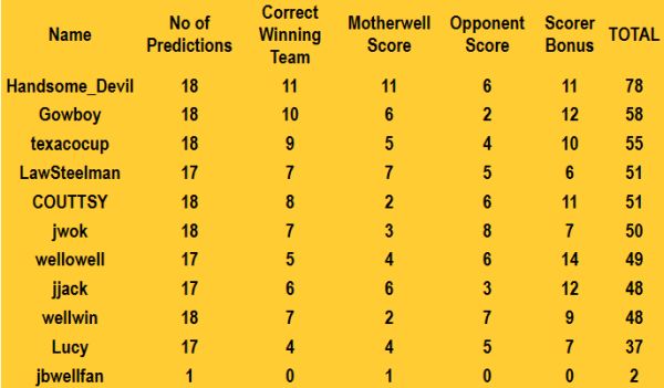 Name:  18.jpg
Views: 121
Size:  29.4 KB