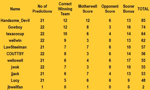 Name:  22.jpg
Views: 137
Size:  29.8 KB