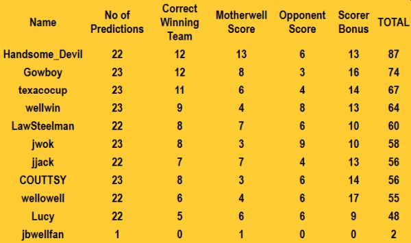 Name:  23.jpg
Views: 101
Size:  29.3 KB