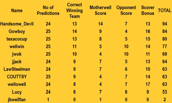 Name:  25.jpg
Views: 136
Size:  30.2 KB