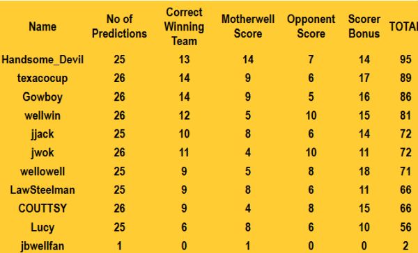 Name:  26.jpg
Views: 123
Size:  31.3 KB