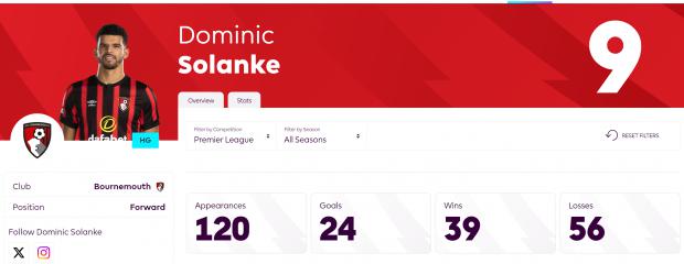 Name:  Solanke.jpg
Views: 172
Size:  19.5 KB