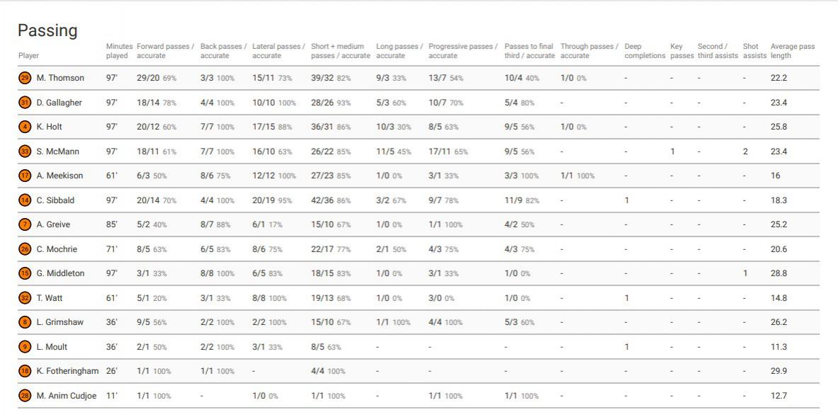 Name:  airdrie.jpg
Views: 412
Size:  85.0 KB