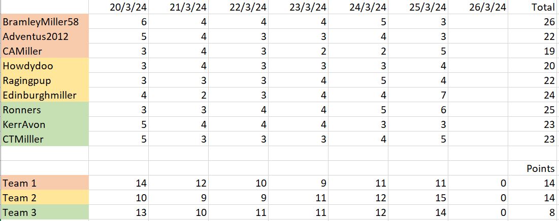 Name:  WTC20.JPG
Views: 207
Size:  72.8 KB