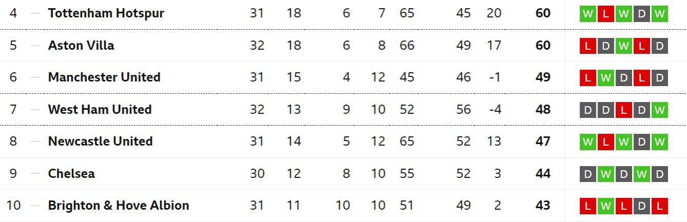 Name:  League .jpg
Views: 89
Size:  73.3 KB