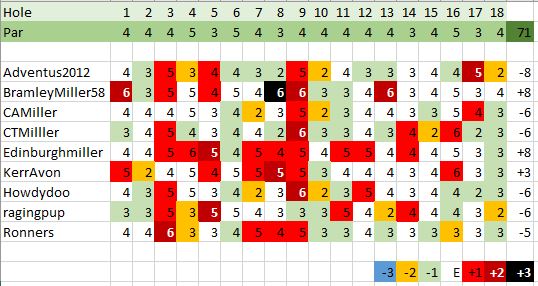 Name:  Open18.JPG
Views: 248
Size:  51.8 KB