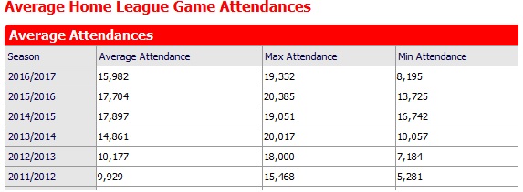 Name:  aat.jpg
Views: 830
Size:  45.1 KB