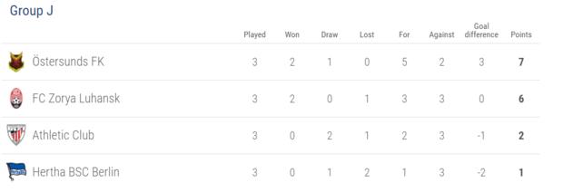 Name:  Osterunds.jpg
Views: 770
Size:  9.2 KB