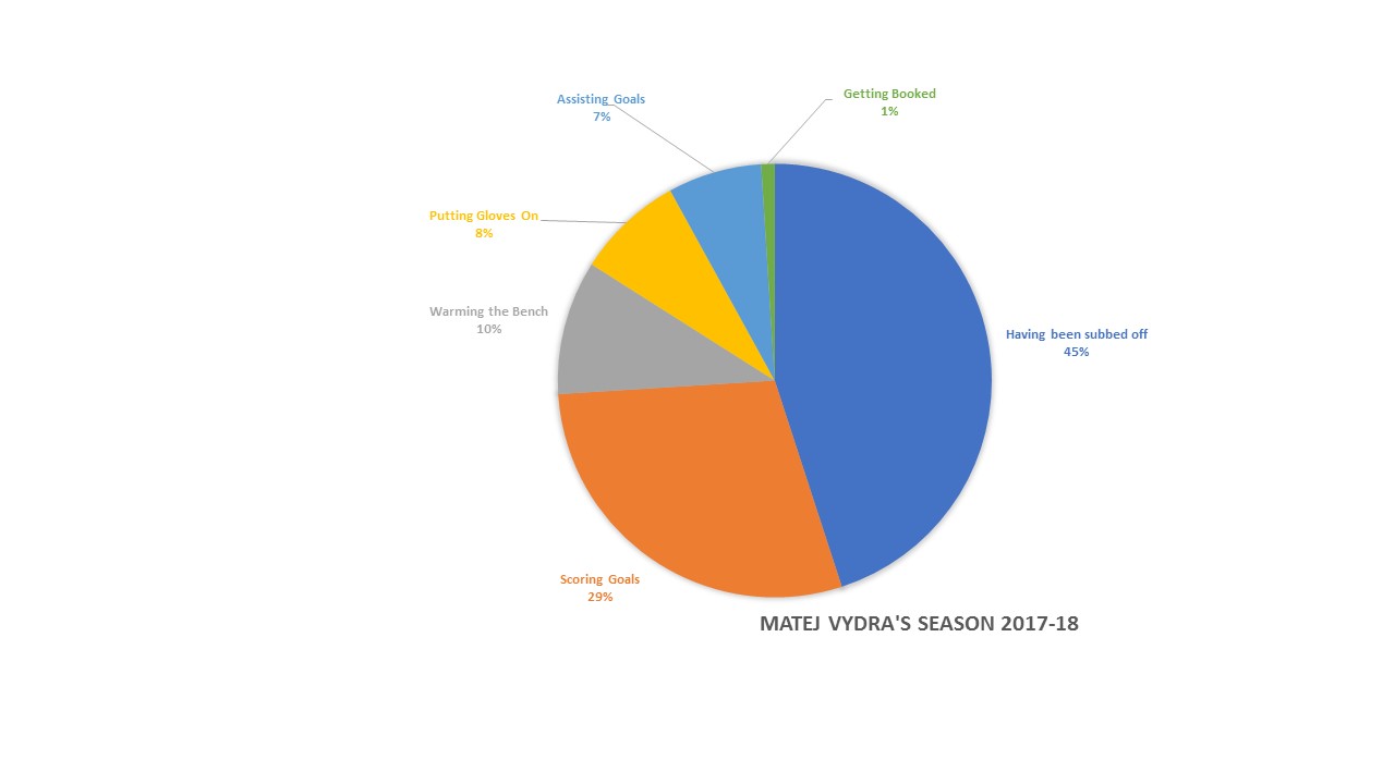 Name:  MVMV.jpg
Views: 150
Size:  37.1 KB