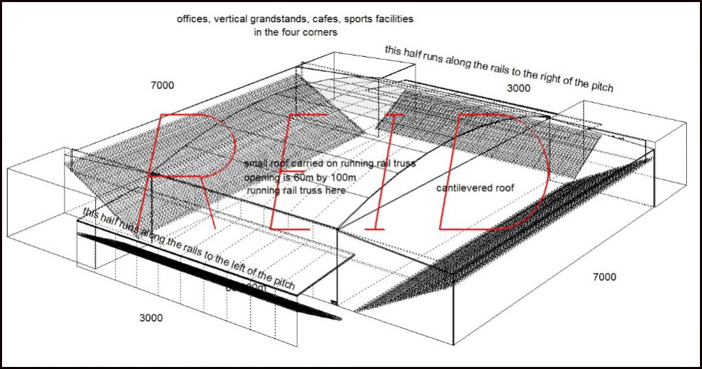 Name:  Dens Park, Dundee..jpg
Views: 436
Size:  96.5 KB