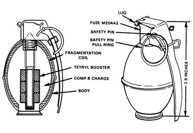 Name:  m26-hand-grenade.jpg
Views: 765
Size:  61.0 KB